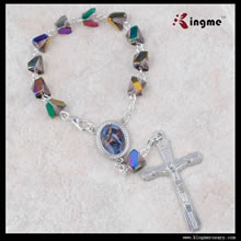 Rosary Decade